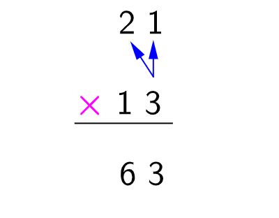 Exemplo 3- multiplicação