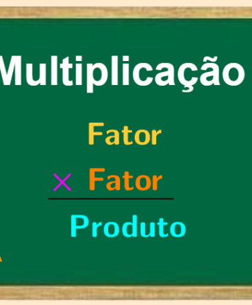 O que são os fatores da multiplicação - Tudo sobre O que são os fatores ...