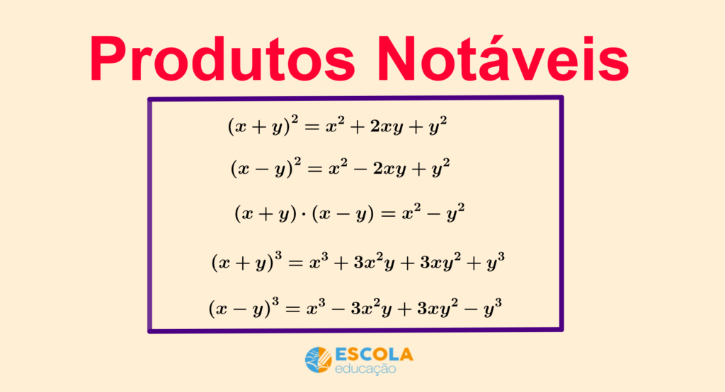 Produtos notáveis