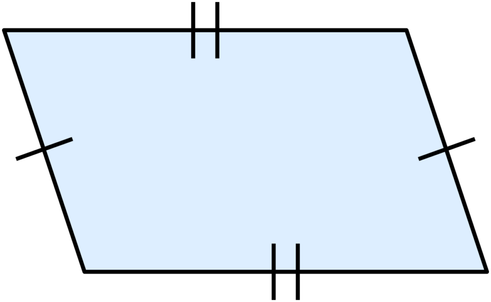 área do paralelogramo