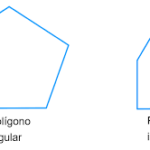 polígono regular