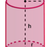 Cilindro
