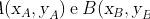 pontos