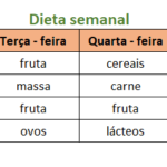 Exemplo de tabela