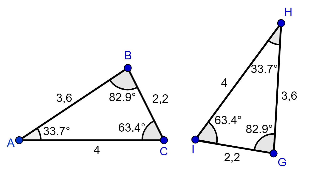 Figuras geométricas congruentes