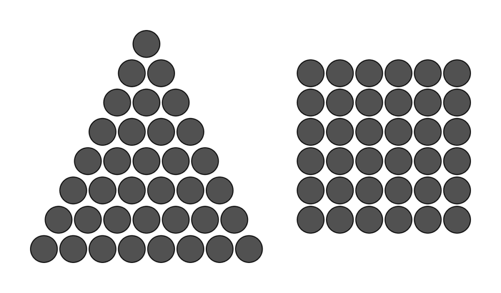Números triangulares e quadrangulares