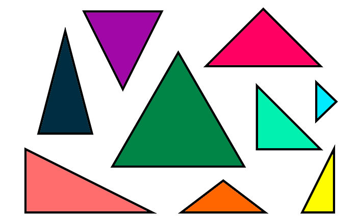 Perímetro do triângulo