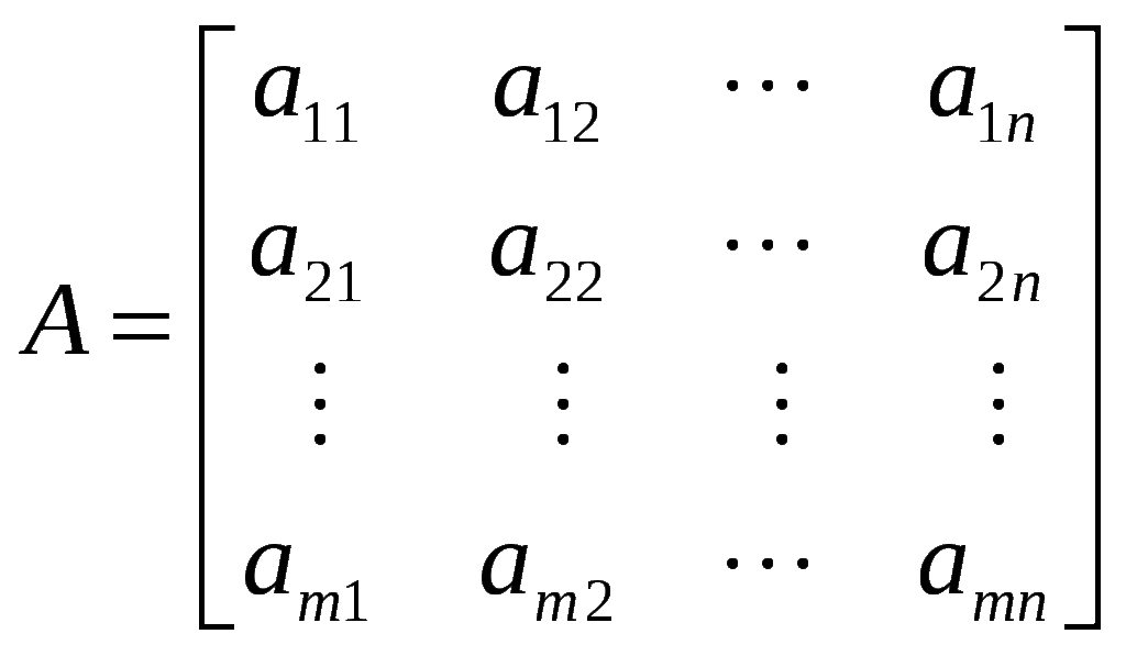 Teorema de Laplace - determinante de matrizes