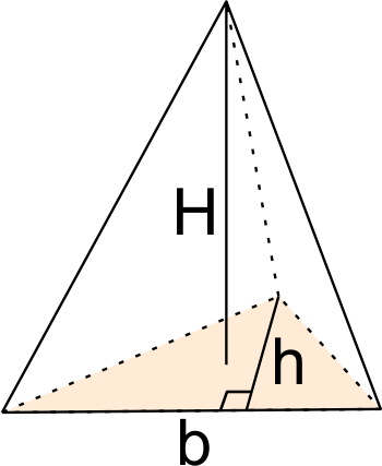 Volume da pirâmide triangular