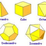 Poliedros
