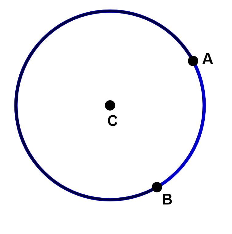 Arco de uma circunferência