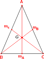 Baricentro do triângulo