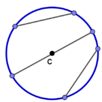 Corda da circunferência