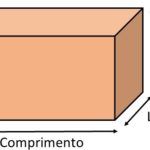 Formas espaciais
