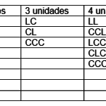 Sequência de Fibonacci na poesia