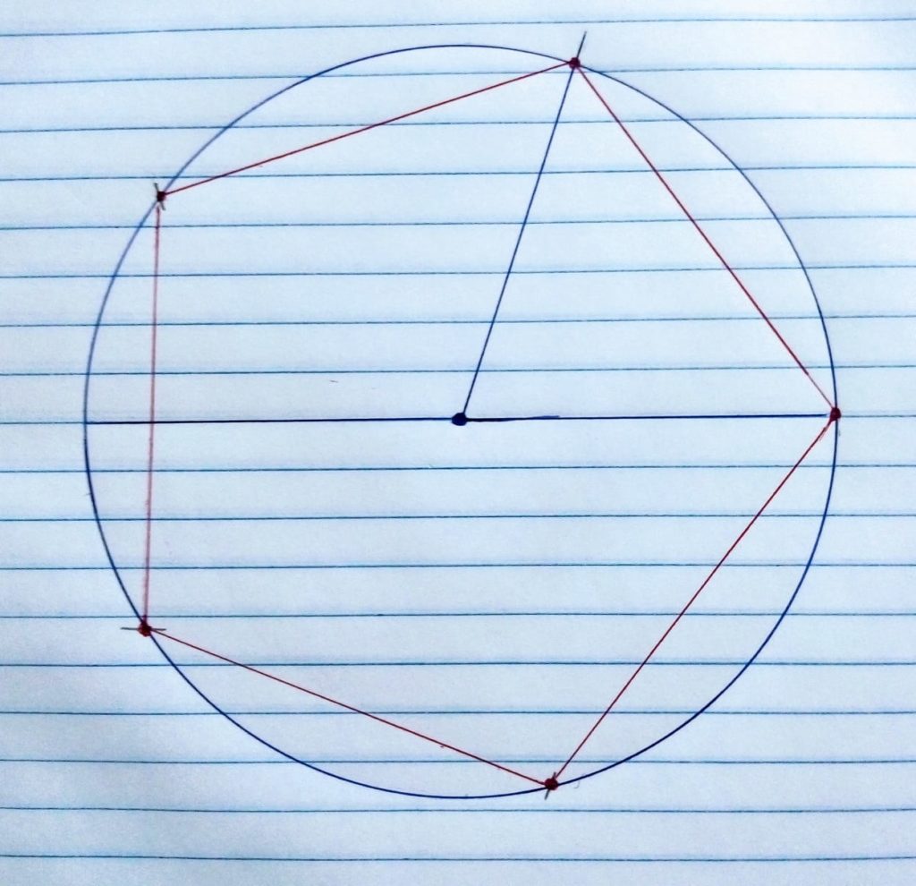 Plano De Aula Polígonos Regulares 8º Ano Do Ensino Fundamental