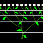 Sequência de Fibonacci