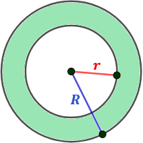 Coroa circular