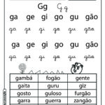 Ficha de leitura – Sílabas simples
