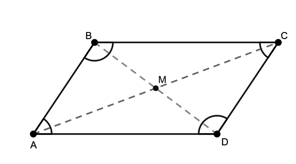 Paralelogramo