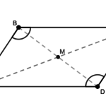 Paralelogramo