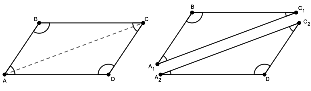 Paralelogramo