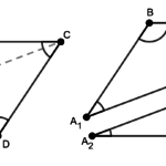 Paralelogramo
