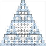 Sierpinski