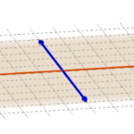 Plano, geometria