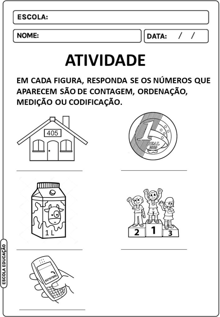 Atividade sobre códigos
