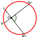 Ângulo excêntrico interno