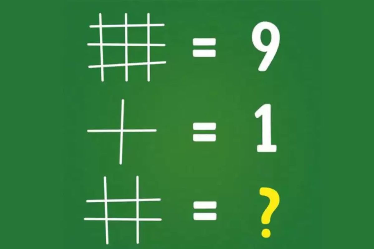 Você consegue descobrir qual número deve substituir o ponto de interrogação?
