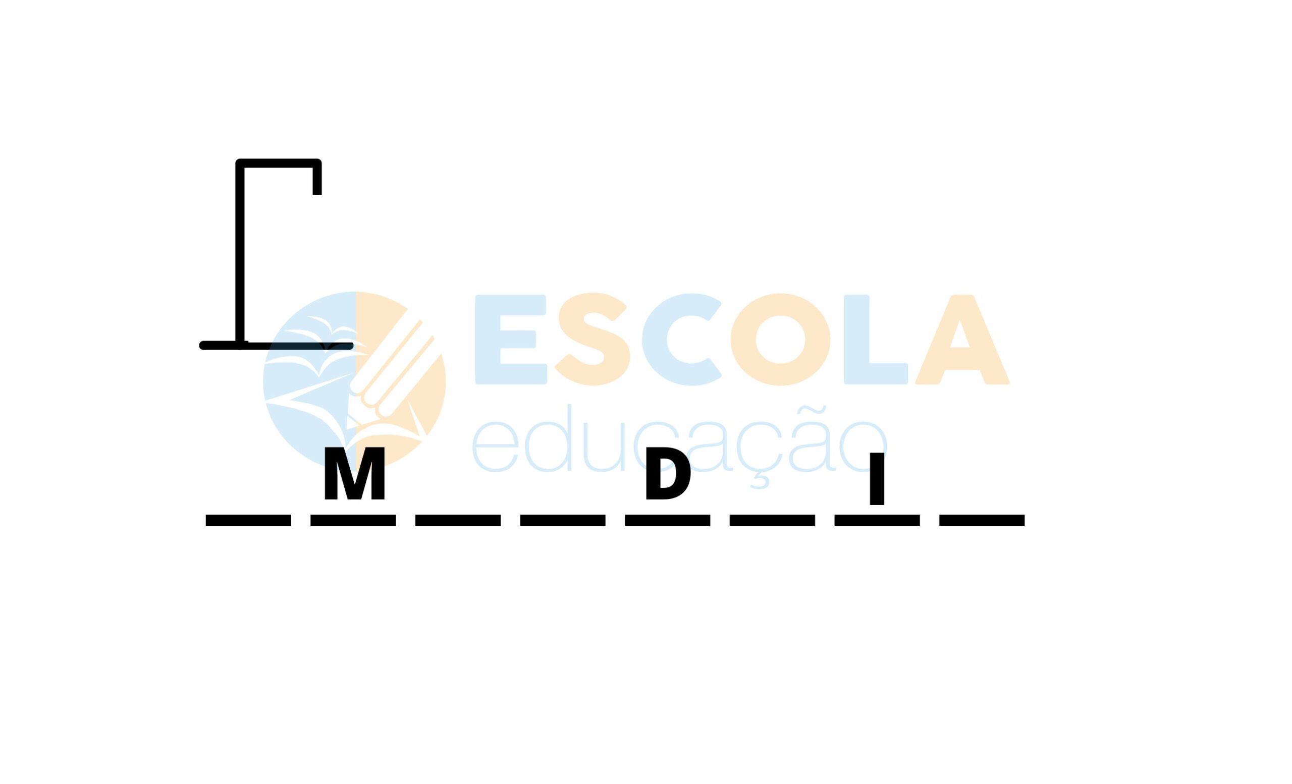 Poucas pessoas conseguem identificar qual a palavra secreta nesse jogo da forca