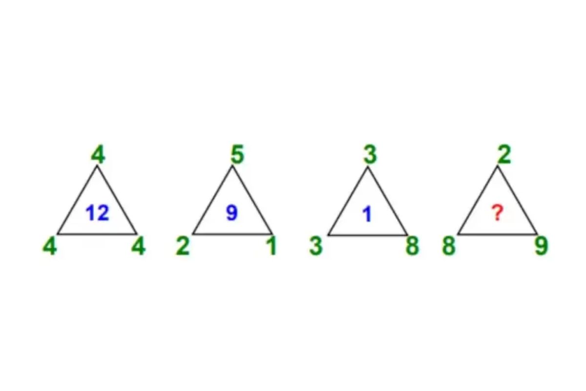Qual número está faltando no último triângulo deste desafio matemático?