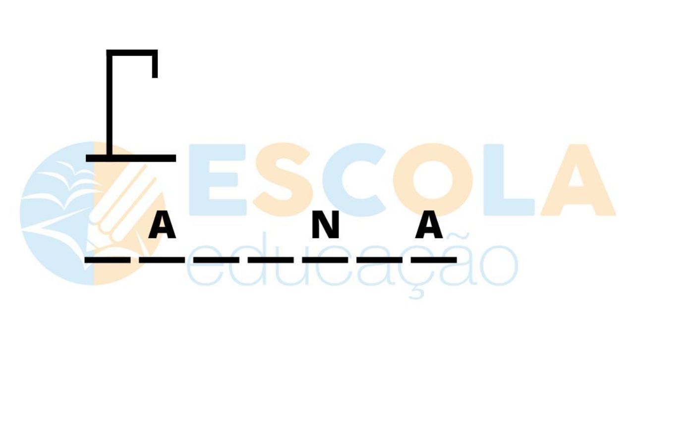 Desafio geográfico: Você consegue completar este jogo da forca?