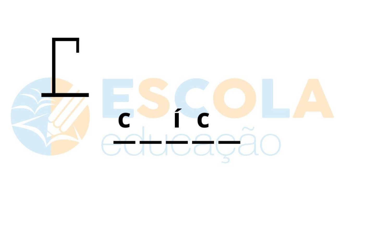 Dois tipos de Marsupiais estão escondidas neste Jogo da Forca