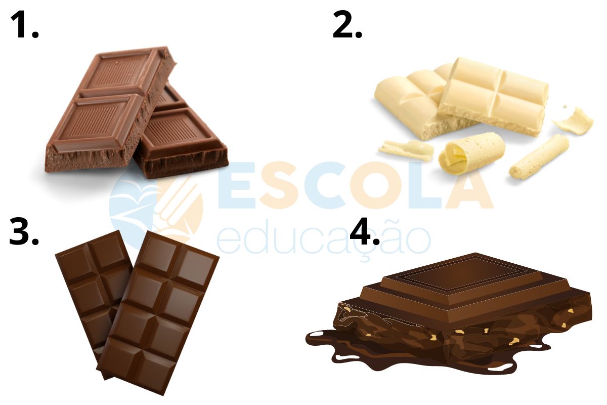 Говорящая шоколадка. Игрушка говорящая шоколадка. Шоколад тест 5 класс. Том говорящий шоколад. Сказать шоколадка