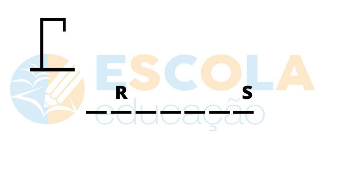 Divirta-se com o jogo da forca sobre itens/acessórios que contribuem para compor sua personalidade