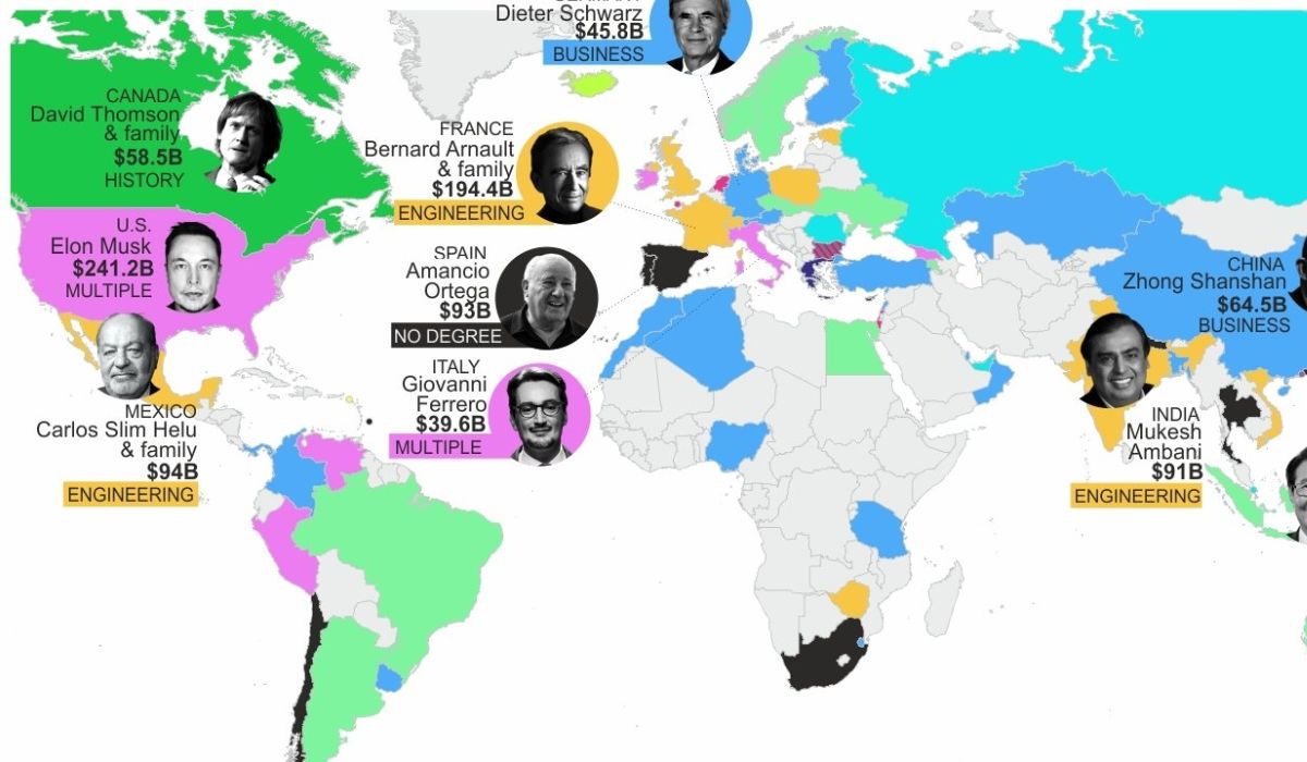 Mapa interativo aponta as formações acadêmicas das pessoas mais ricas do mundo